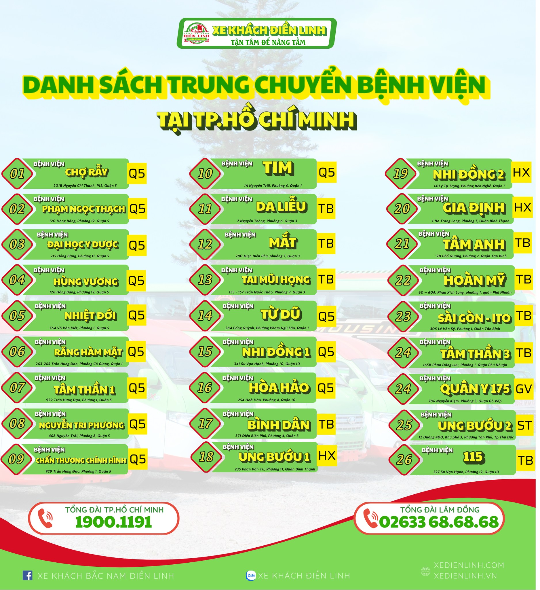 Bản đồ các điểm đón trả khách của xe Điền Linh tại TP.HCM